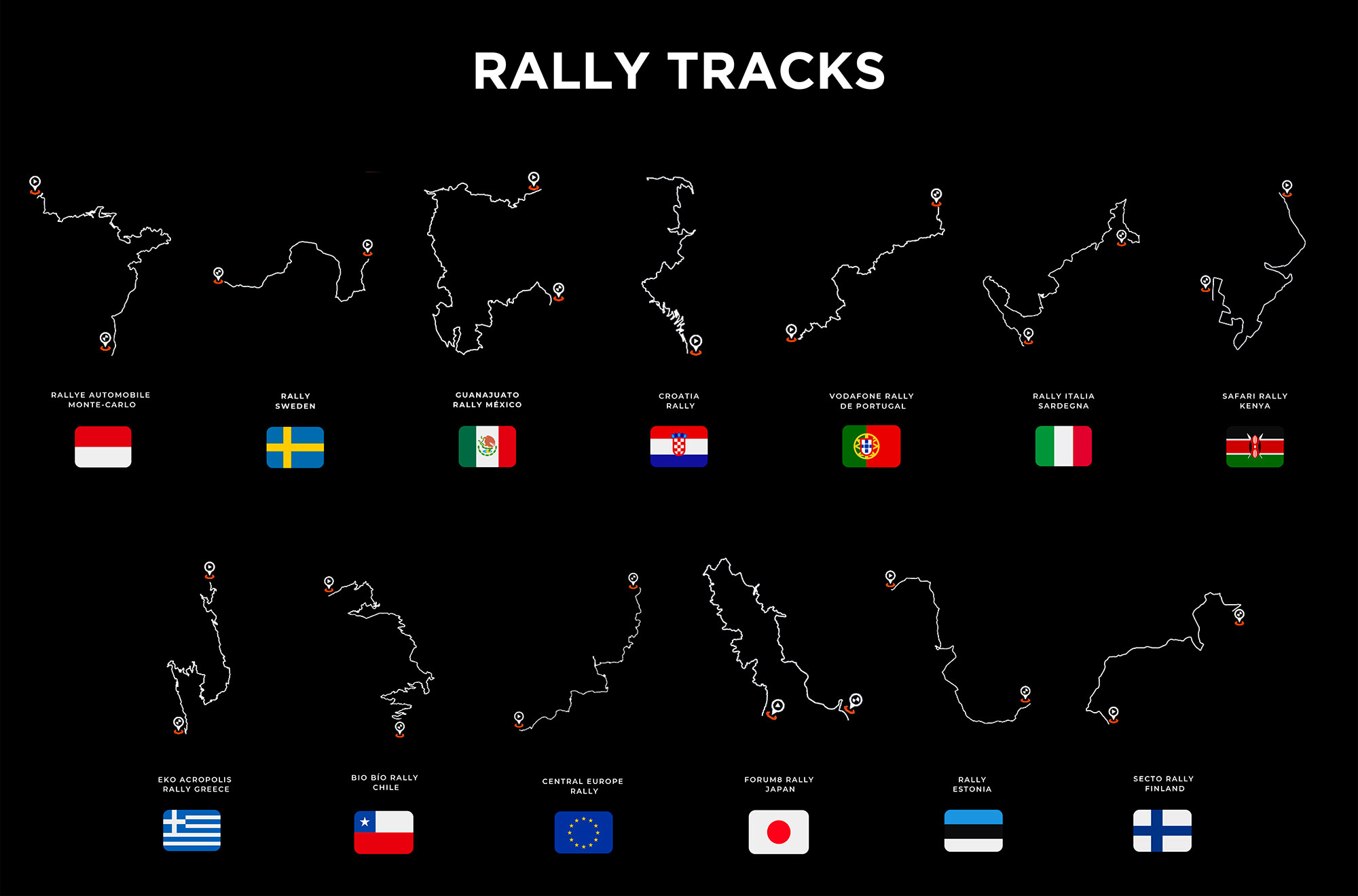 Rally Tracks
